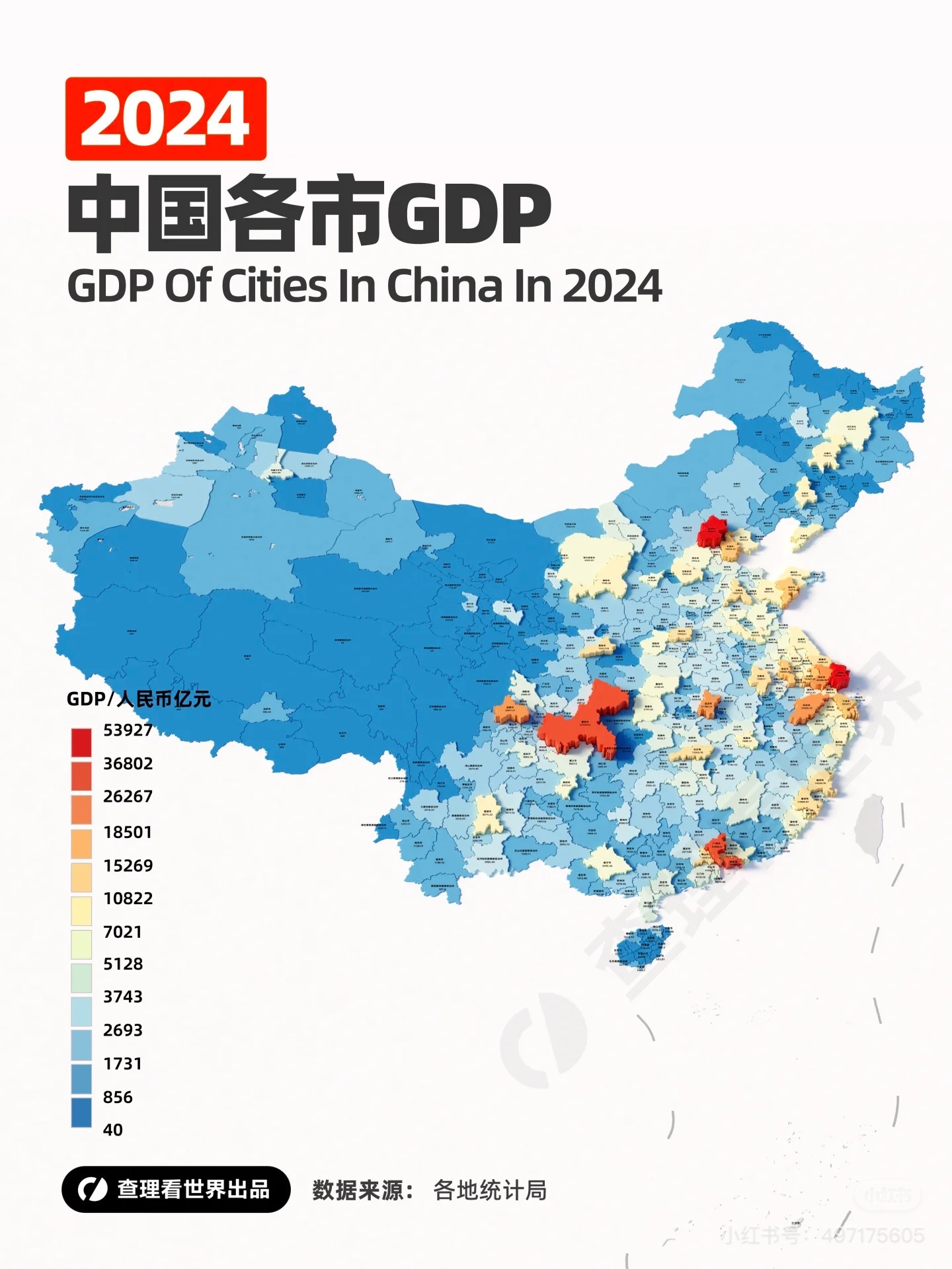 全国各地GDP图示GDP发展经济 ​​​
