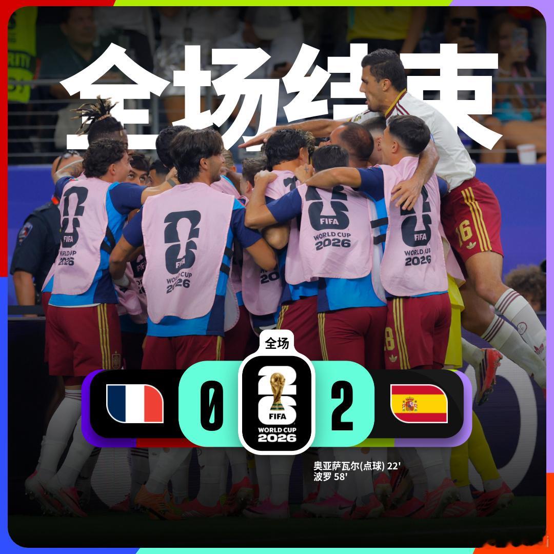西班牙斗牛士2:0拿下法国高卢鸡！姆巴佩今天太歇菜了！这样来看，佛得角的含金量还