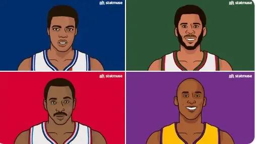 你知道NBA各个时代罚球领跑者分别是谁吗？

1、60年代：大O

2、70年代