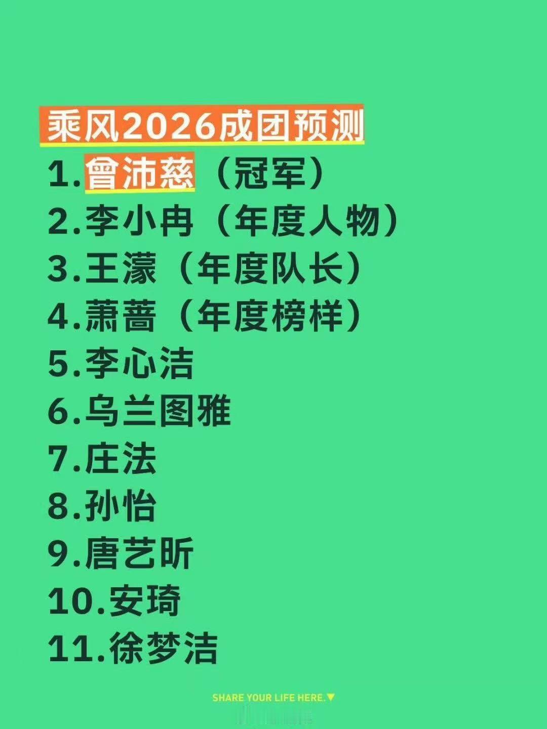 网友预测乘风2026成团名单乘风2026的成团预测网友预测乘风2026成团名单，