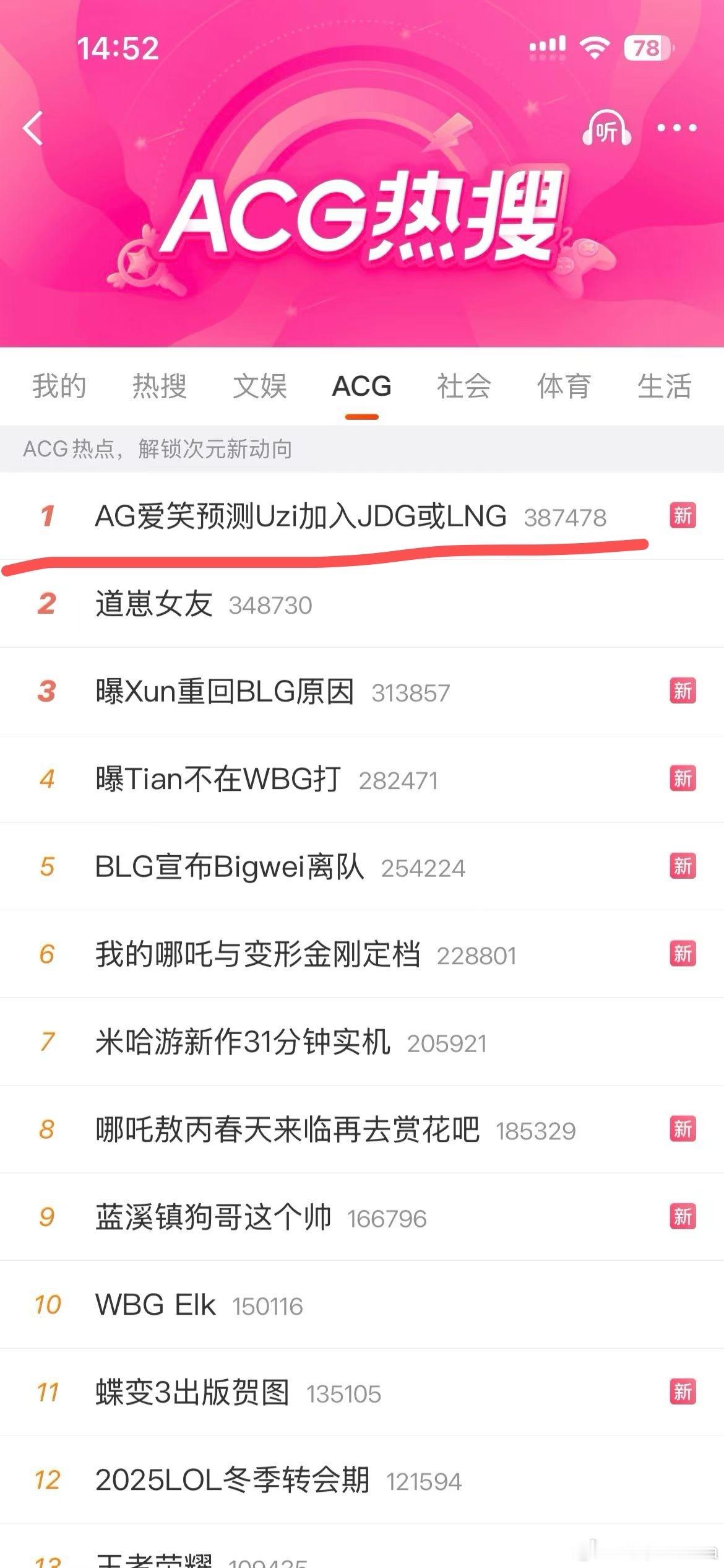 新一期视频，冲上微博热搜分榜第一，总榜第四，还让我收获各种夸夸，并被赐新网名：电