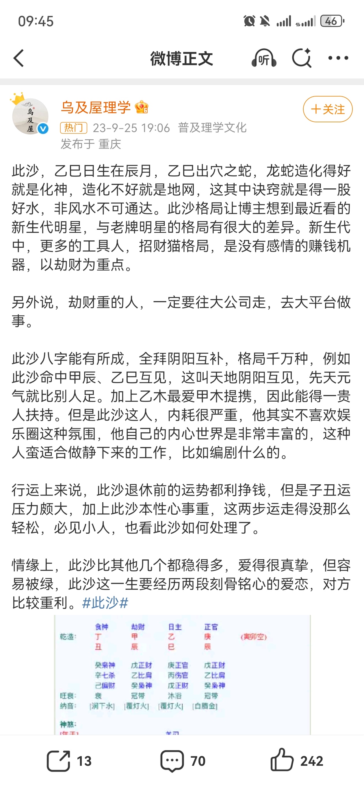 伤官生财，一般吧 ​​​
