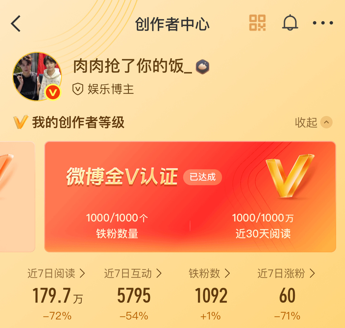 啊啊啊啊啊啊啊我忘了发又过上了高中生活早八晚九火先不续了 