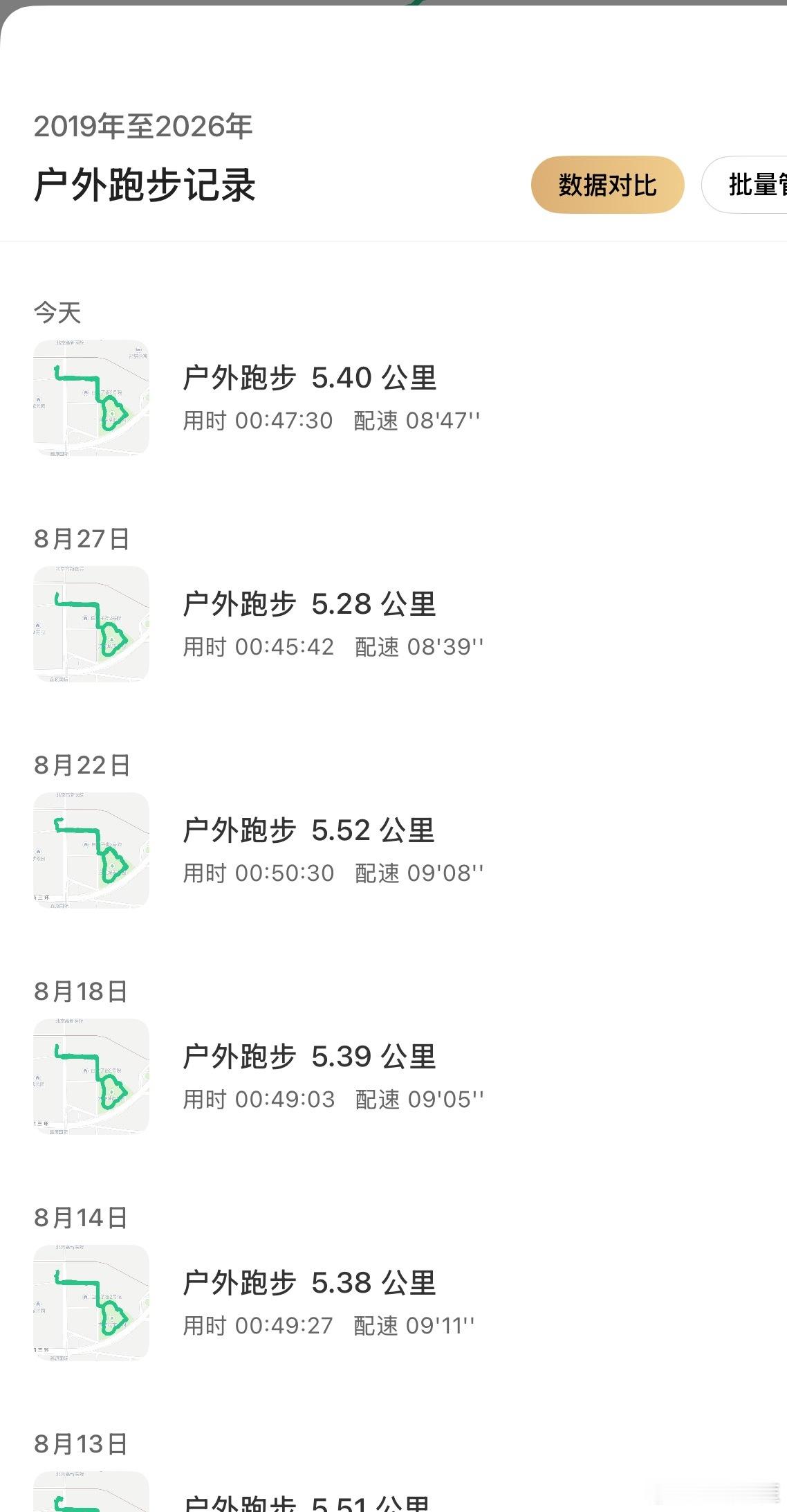2026年8月的跑步，只有11次，不到一半时间。其实，都知道跑步对身体好，大道理