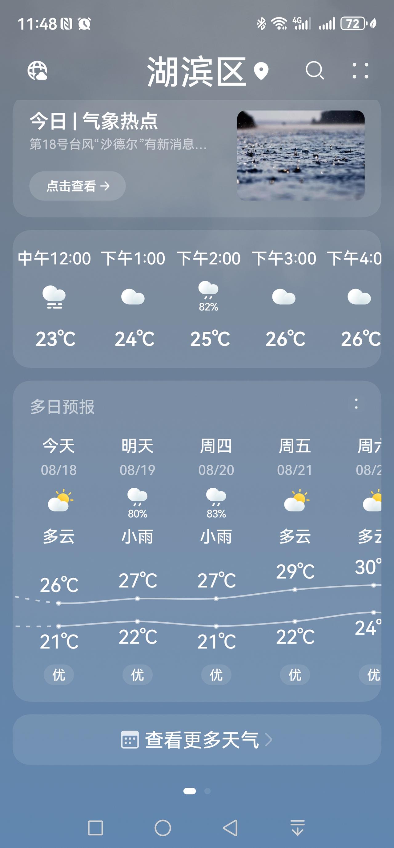 这几天河南气温才30度左右，气温看似不高，但雨水多，出门在外或是在家不开空调，直