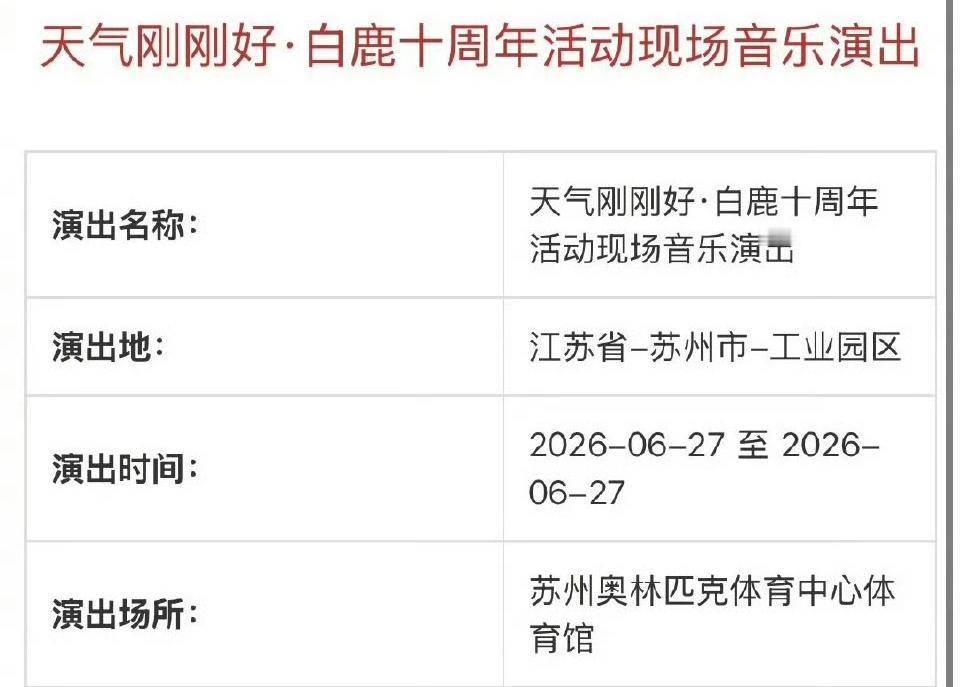 5月12日，白鹿演唱会过审冲上热搜，有人开心有人吐槽，开心的人是白鹿的粉丝，可以