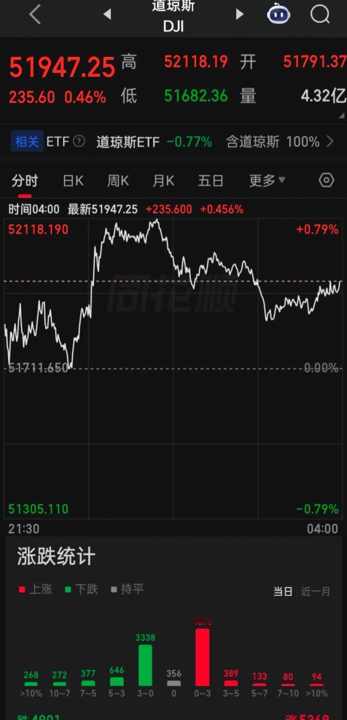 【2026.07.24】美国贸易代表办公室7月23日宣布，以“强迫劳动”为由，依