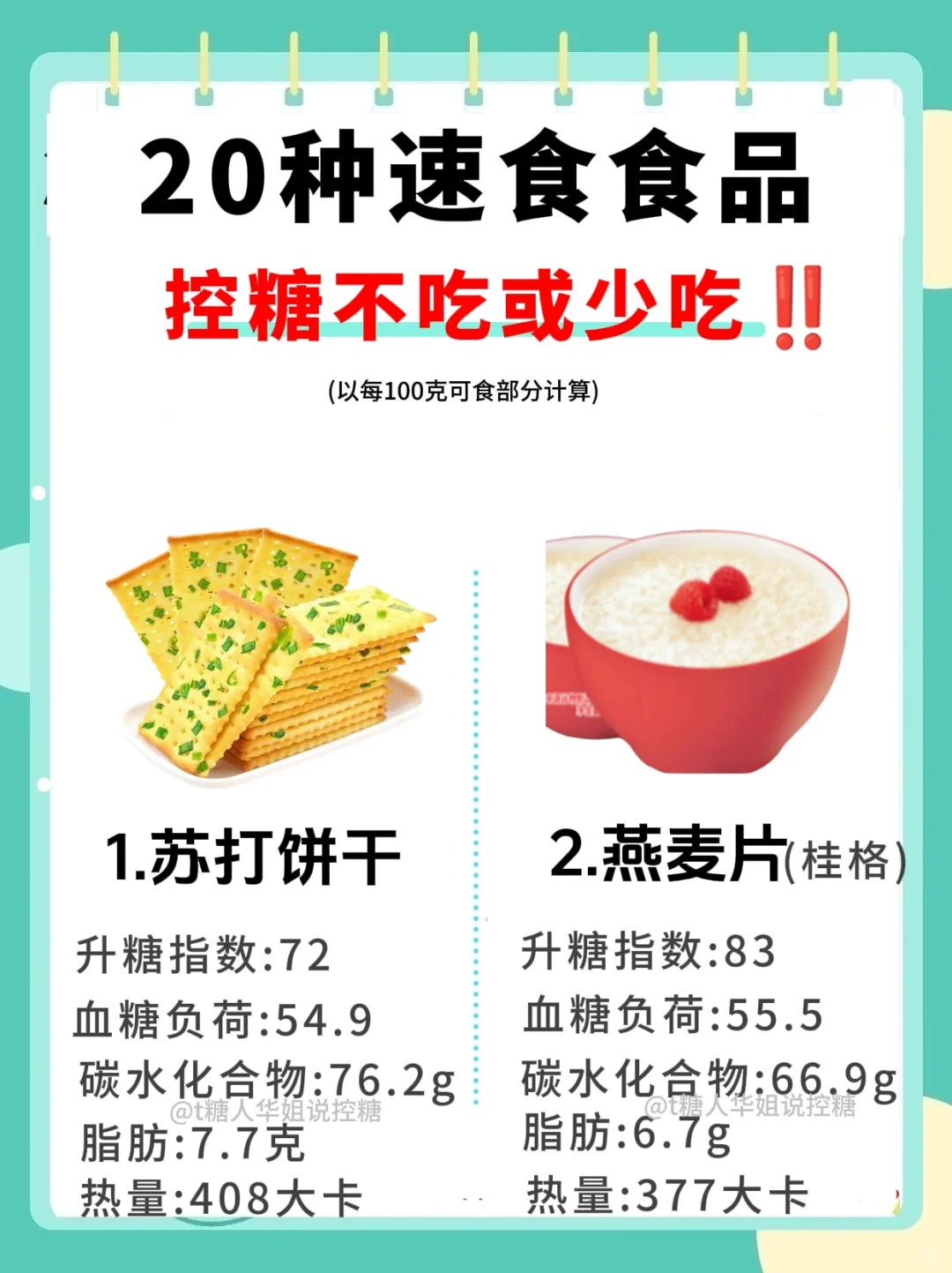 答应我，控糖要远离这2⃣0⃣种速食食品‼️