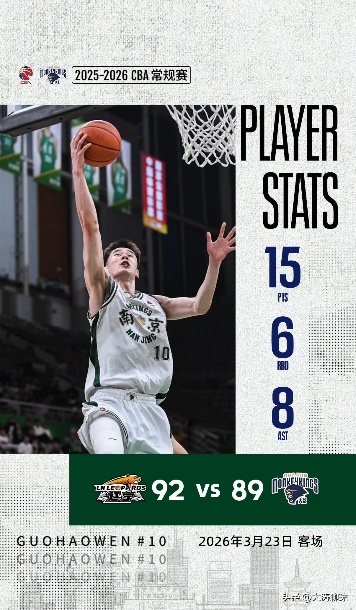 南京同曦3分憾负辽宁男篮！郭昊文末节崴脚，目前已配合前往医院治疗，仍没有任何消息