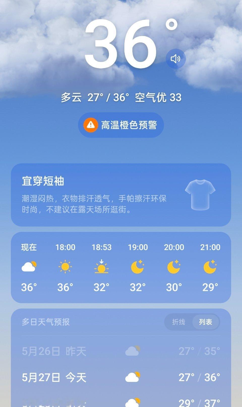 谁好人家这个点还36度，体感40出度？鸡腿🍗省快要烤焦了