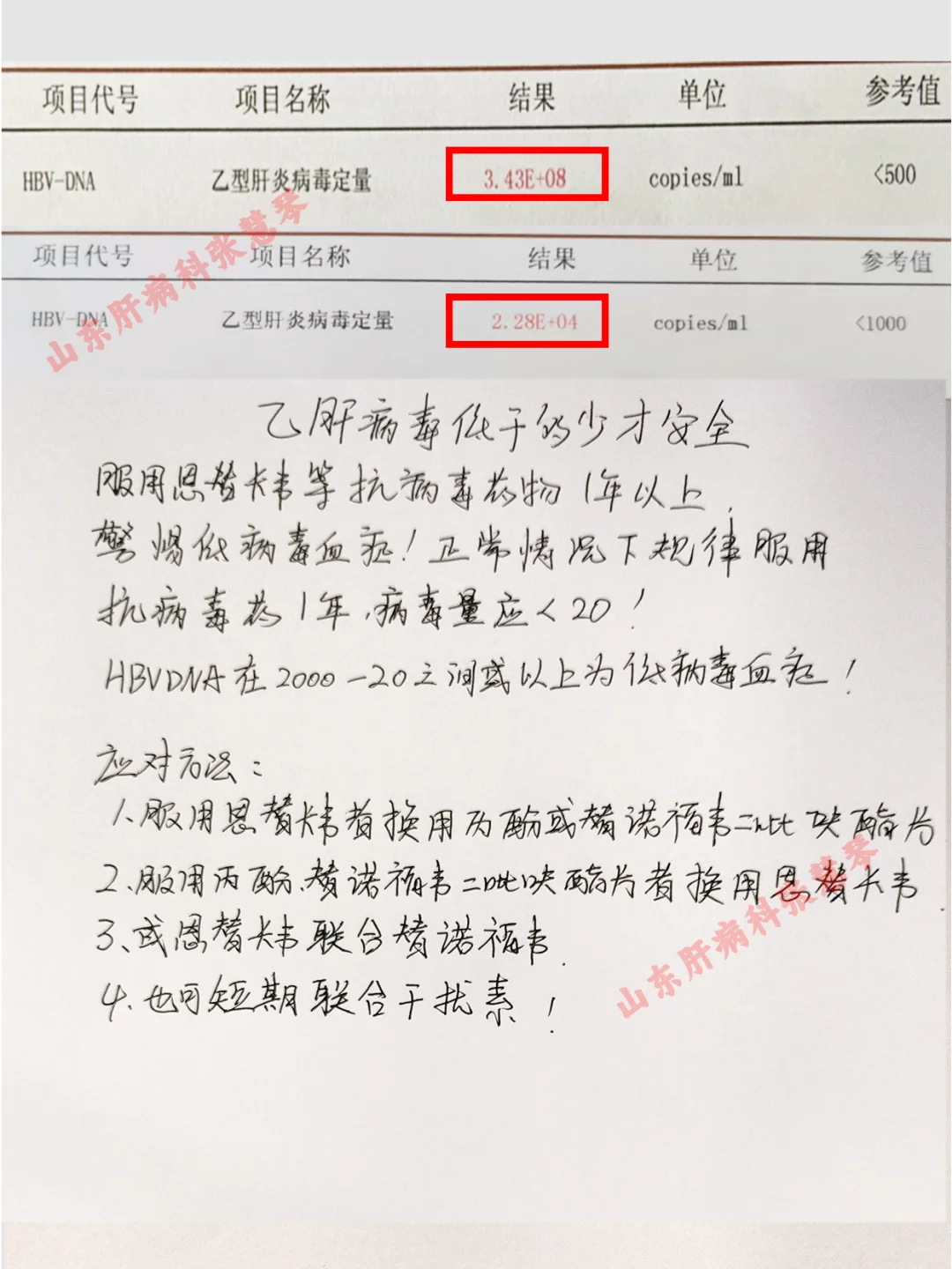 乙肝抗病毒1年以上，病毒量需降到这个数↑