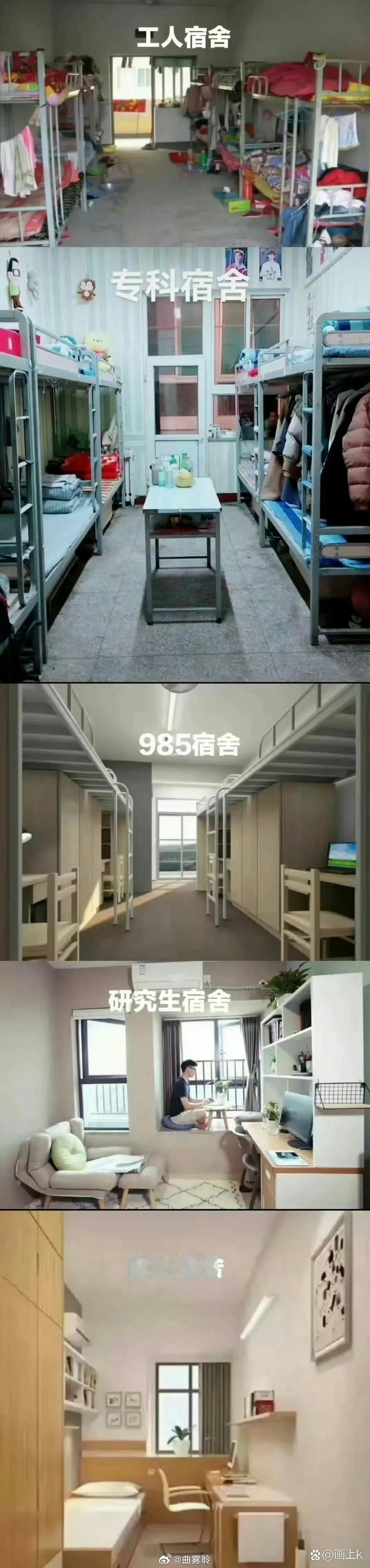 为什么要上个好大学，这就是差距 ​​​
