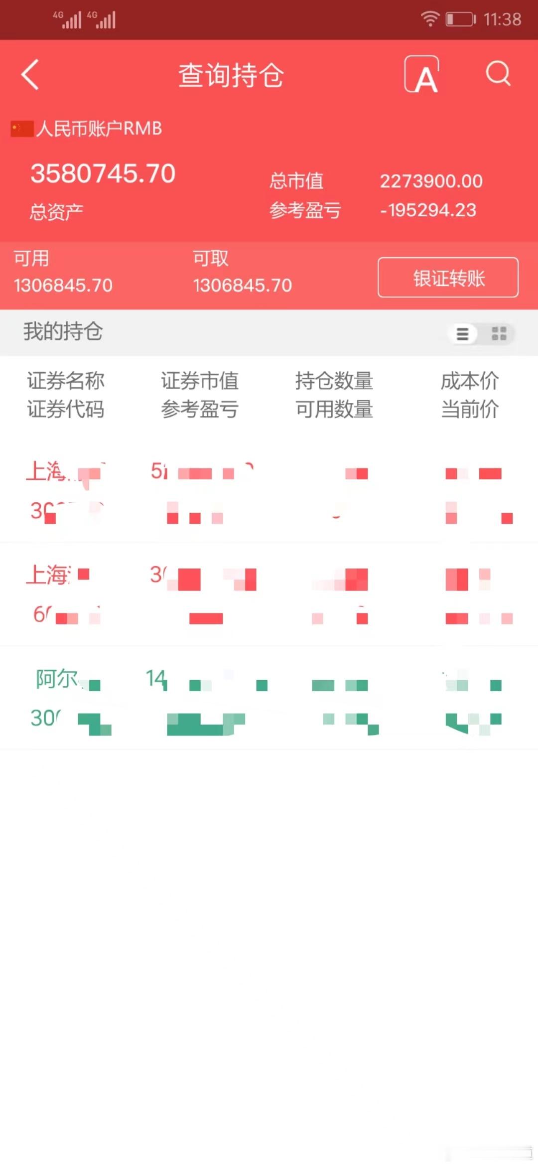 实盘擒龙；7月26日下午，3580745.70本金；46.7万，目前账户358万