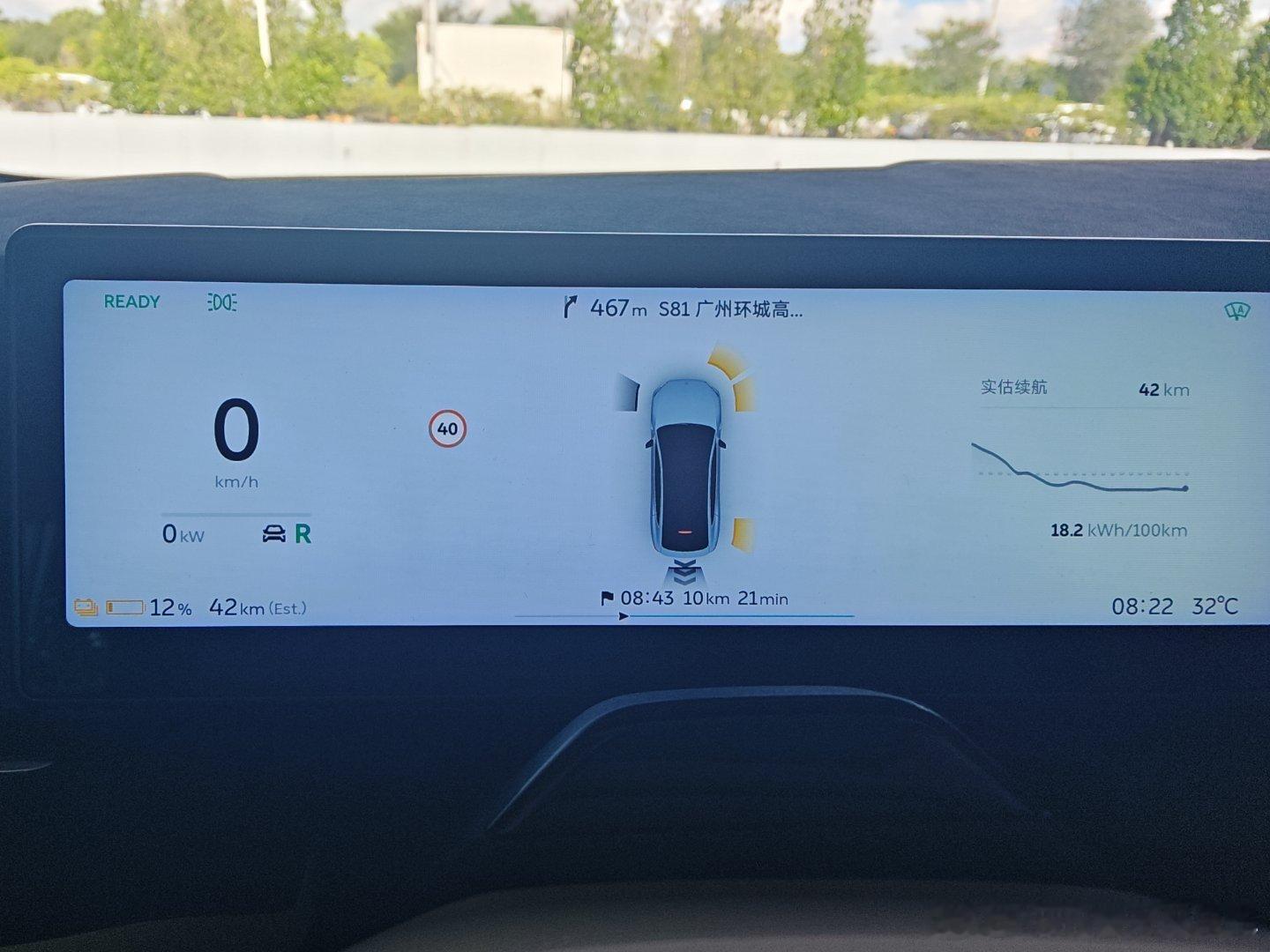 每周一换 ​​​