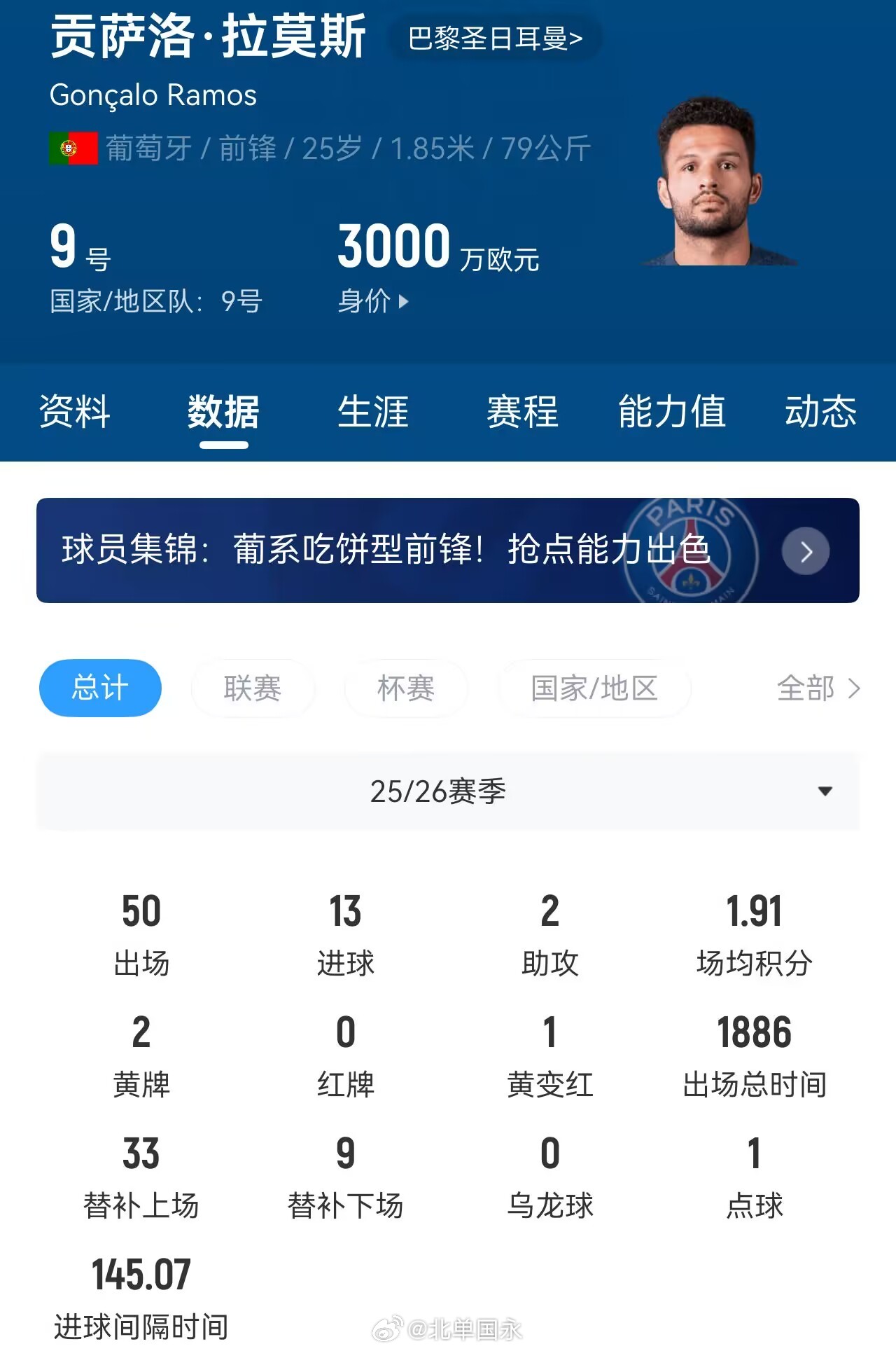 北京单场 HWG确认！罗马诺：拉莫斯已完成加盟米兰体检+签约，总价超8000万名