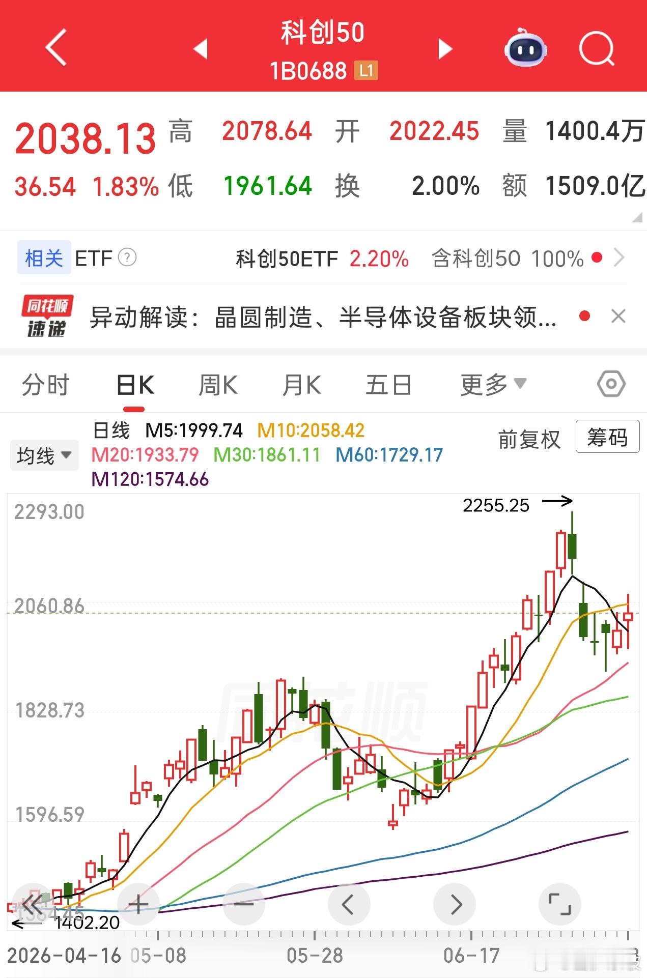 科创板一枝独秀，成为草原最美的花，火红的萨日朗。 