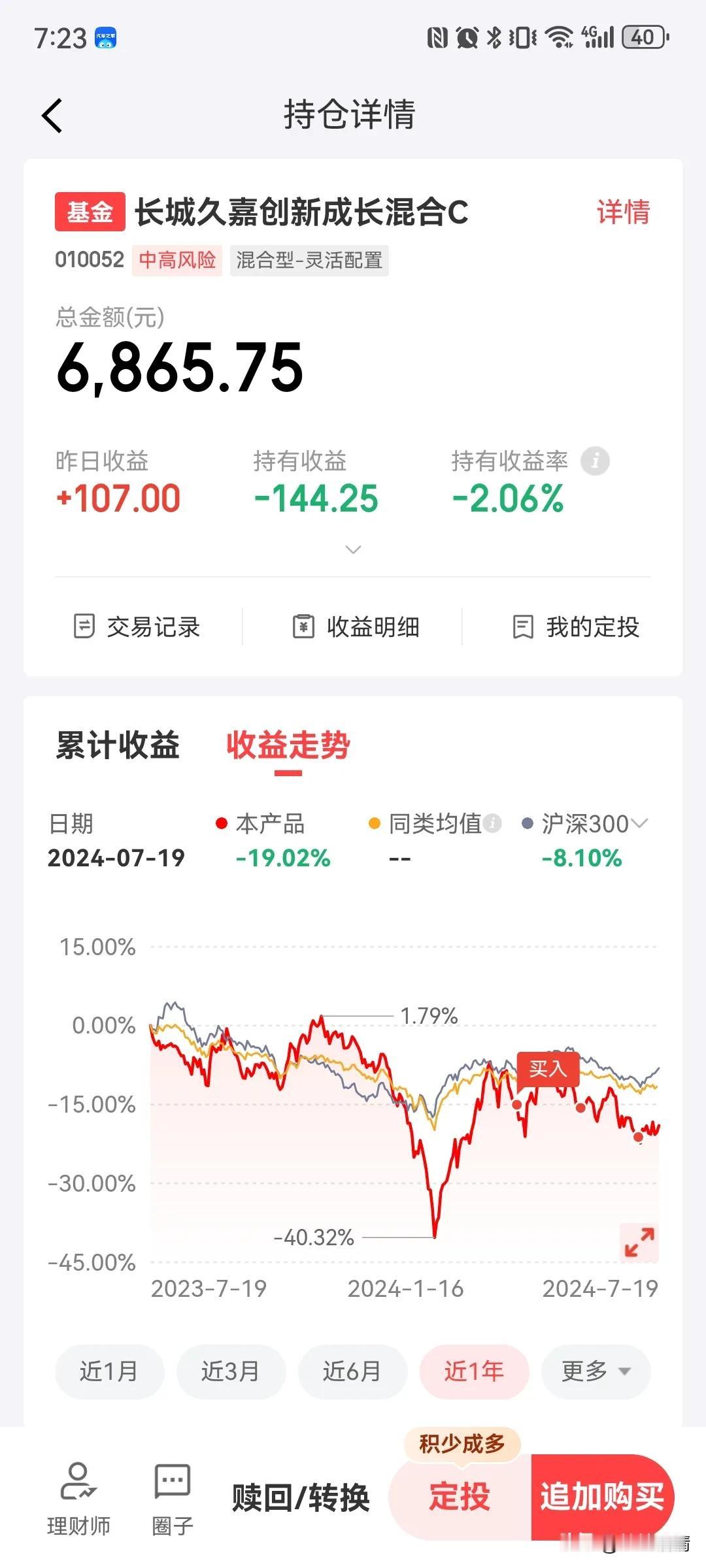 长城久嘉创新成长更新了二季报，以发展“新质生产力”的国家战略为导向，继续围绕科技