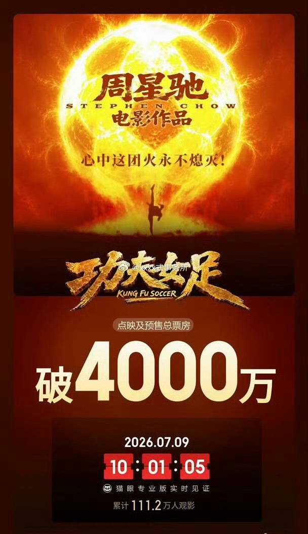 迪丽热巴 张艺兴电影《功夫女足》预售票房破4000万 还在没什么物料的情况下 