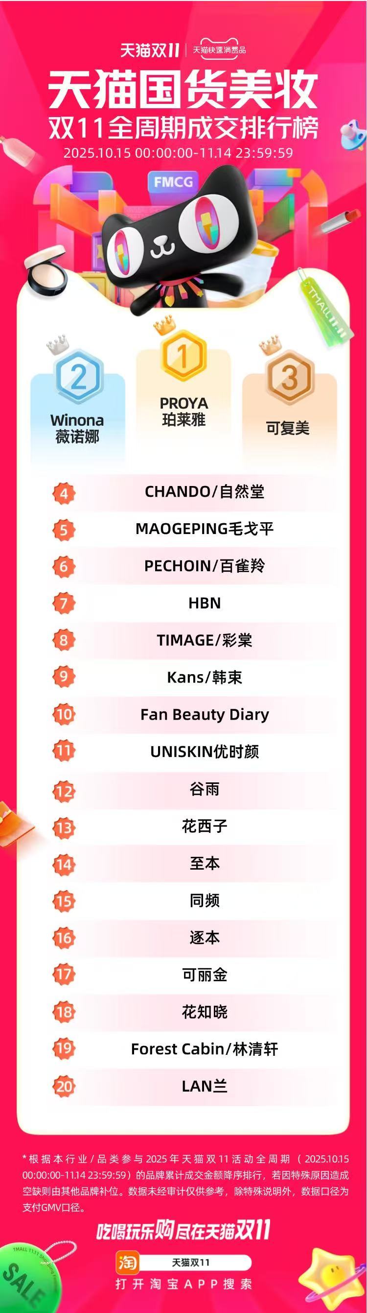 范冰冰 x FAN BEAUTY DIARY 步履未停，匠心向美，2025双十一