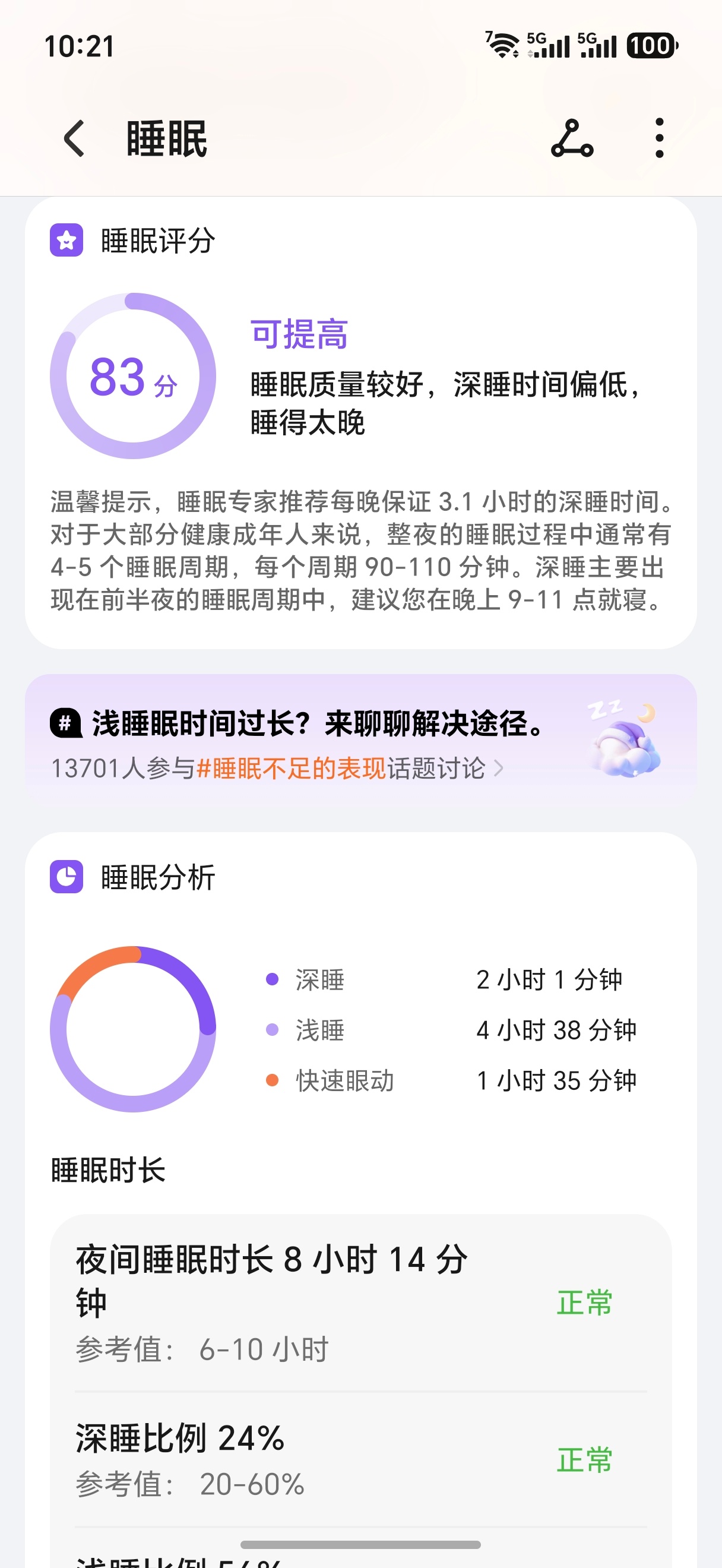 古德猫宁