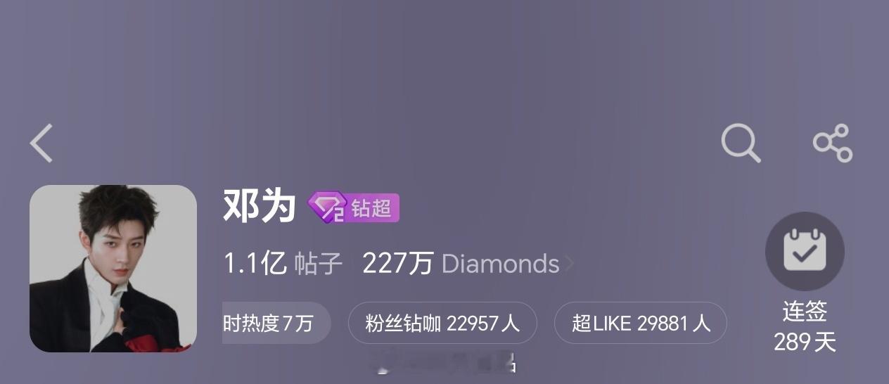 邓为超话昨日超like2.9万+邓为人品没的说，绝对的好。邓为粉丝牛比 ​​​