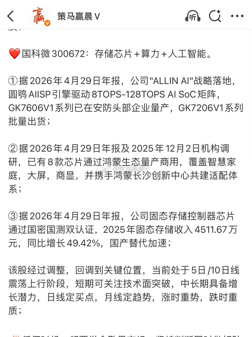 国科微300672📈有朋友注意到吗？ 