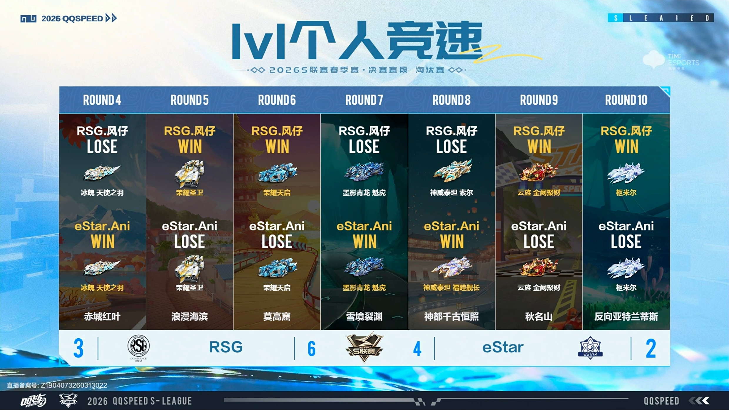 s联赛2026S联赛春季赛【2026S联赛春季赛决赛赛段】第二周第三日第一场第五