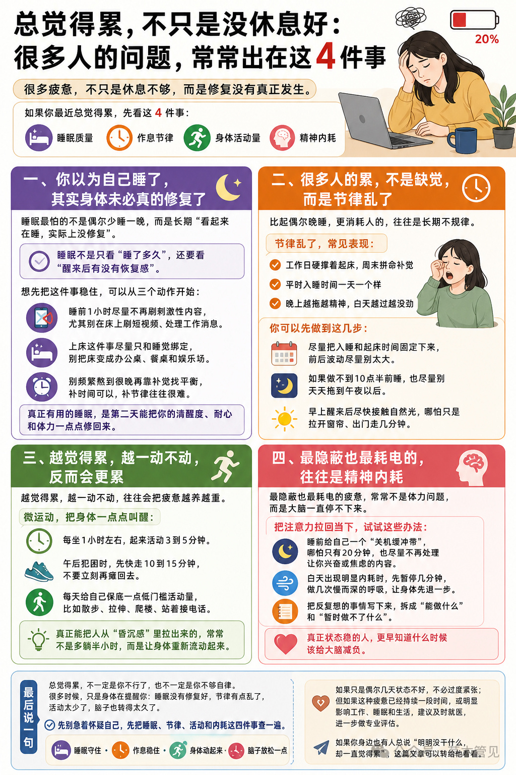 越休息越累的人，先自查这4个地方 