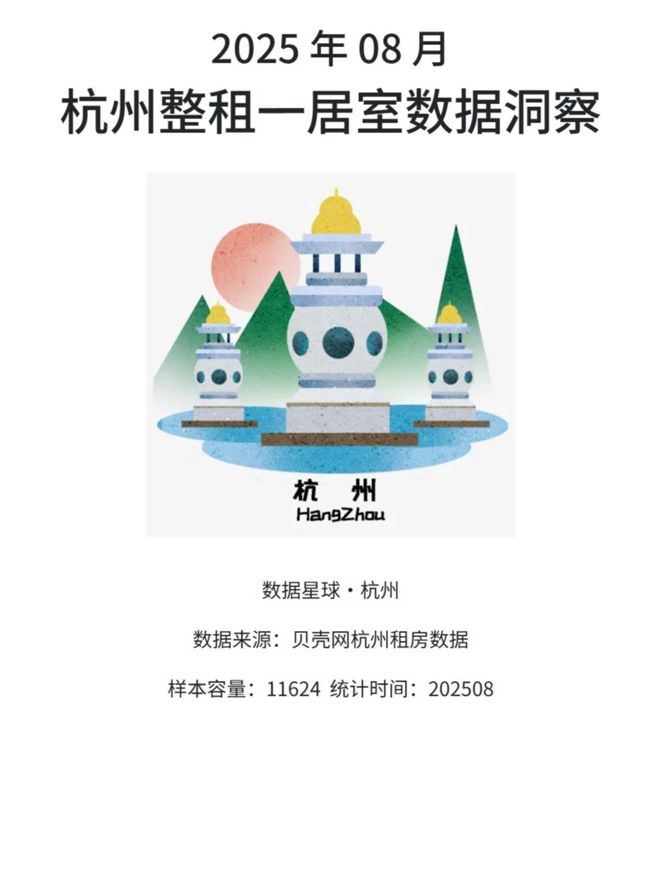 2025 年 8 月|杭州整租一居室数据洞察