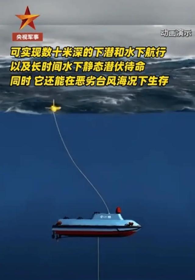 台媒曾炒作大陆“军事解决”台湾问题出现两大新动向，包括“蓝鲸号”可潜无人艇悄悄刺