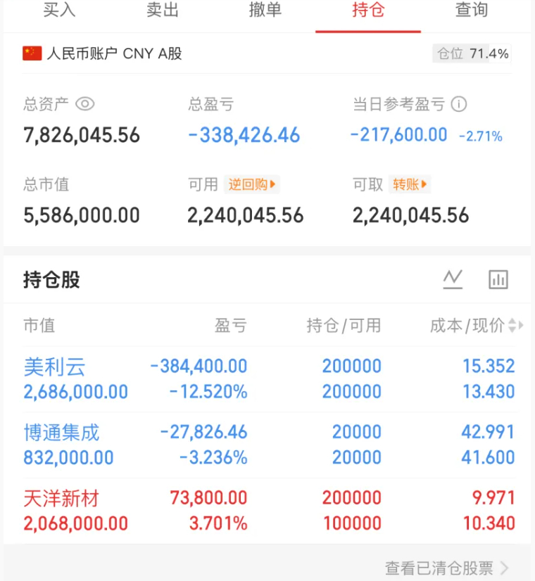 还给我，老子不玩了[泪][泪]美股科技股大跌 ​​​