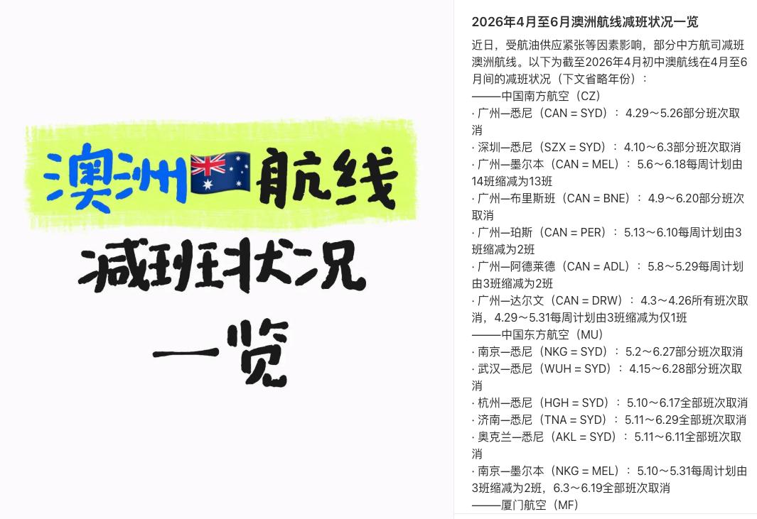 澳洲华人圈炸锅！回国航班突然大批取消！

大批华人回国航班大面积被取消，涉及杭州