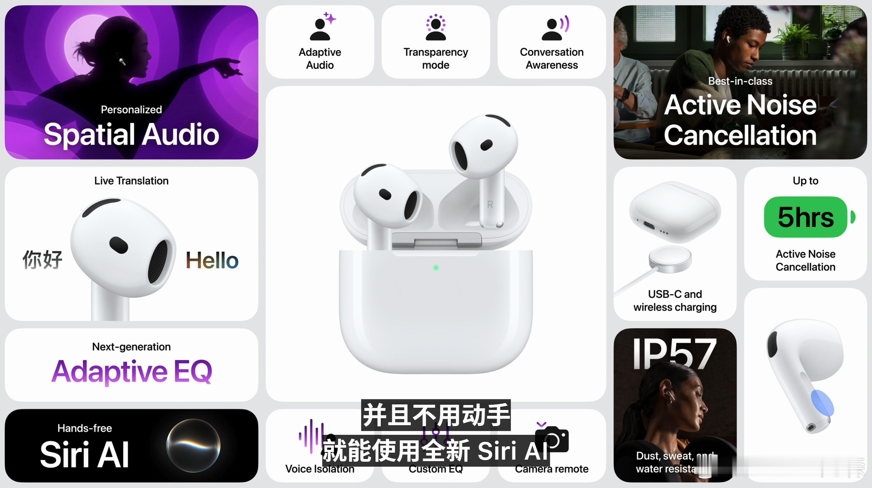 AirPods 5，支持主动降噪，加20美元上高级版，可调整音量，更强续航，无线
