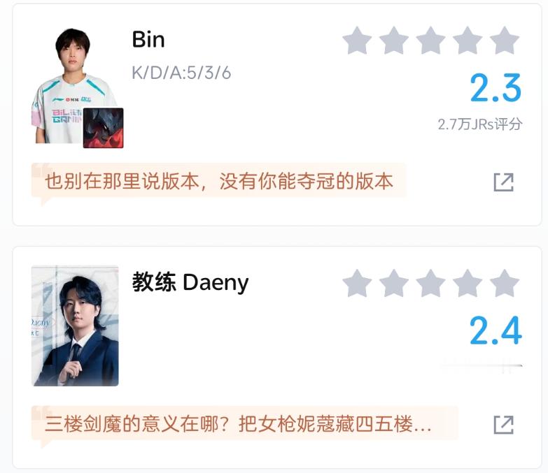BLG没夺冠，每个玩家损失一个永久皮肤和臻彩。英雄联盟