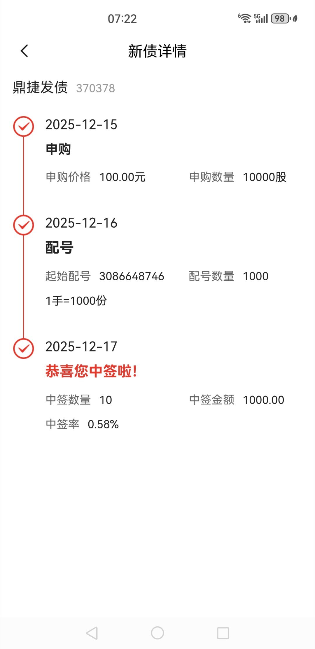 我中的是这个新债，有没有同车的？ 