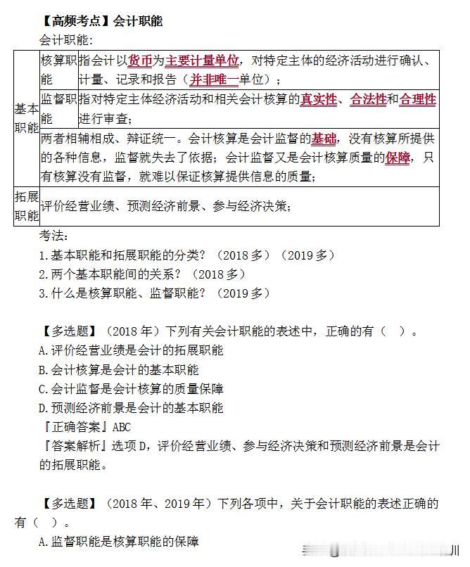 #会计# 2021年初级会计职称考试还有16天，总结高频考点，考前重点模拟题型，