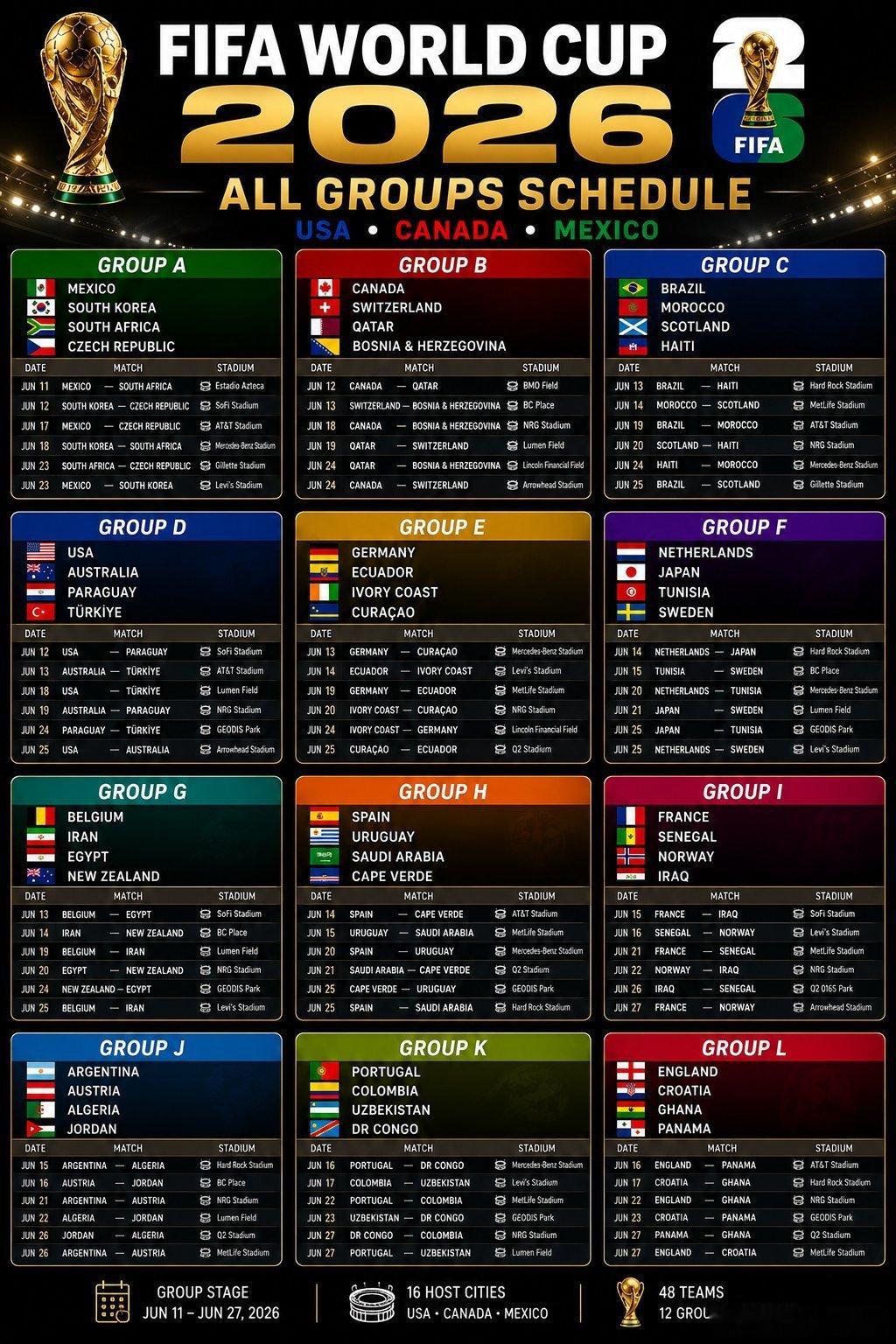 2026美加墨世界杯小组赛程表在此🏆海外新鲜事大V观赛团