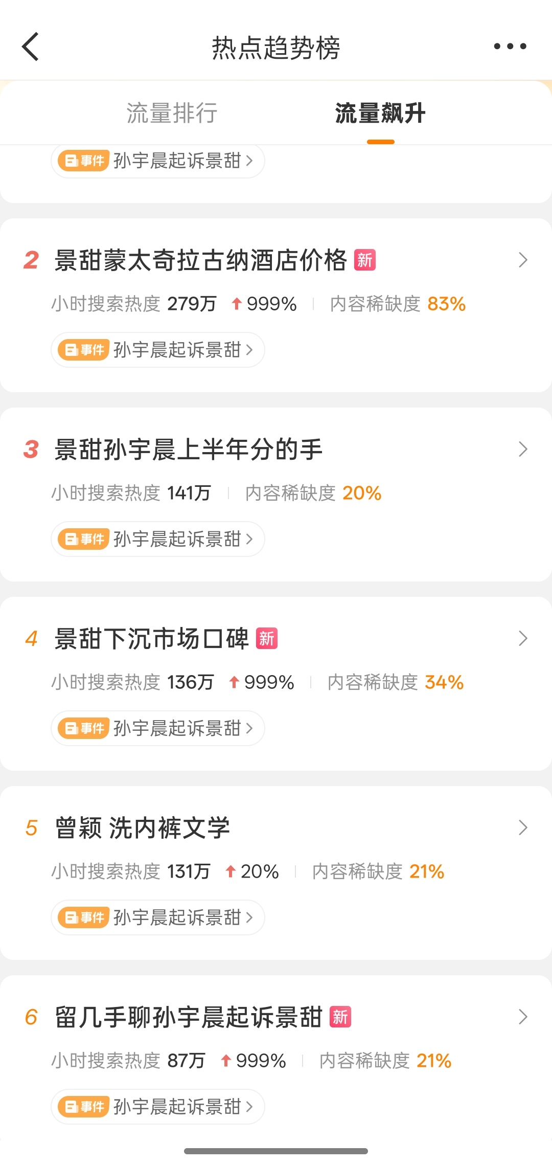 这特么还咋发 ​​​