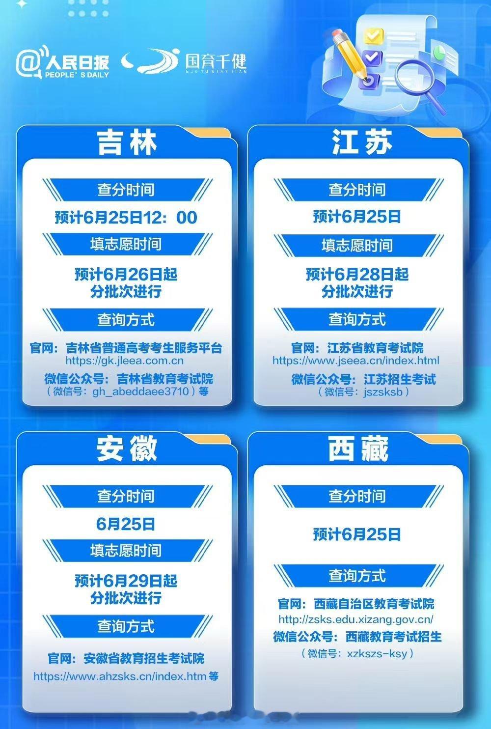 【收藏！高考出分】今日起，高考成绩陆续公布。2026高考查分时间表和志愿填报安排