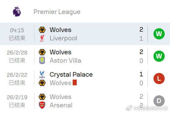 狼队近三个主场：平了阿森纳、赢了维拉利物浦狼队2比1利物浦