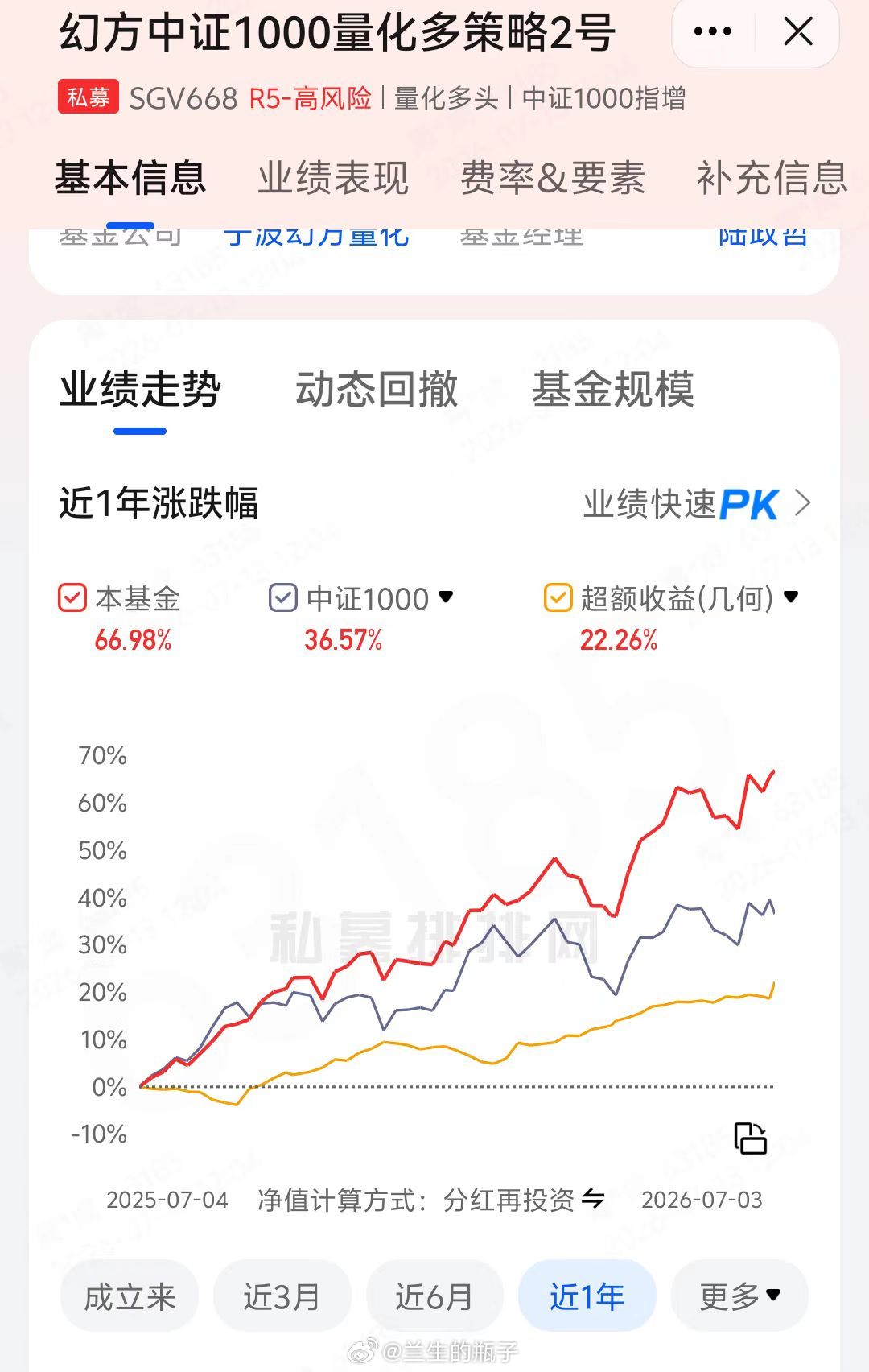 看了下投票，大部分应该没有超过文峰，吃颗药睡觉💤 