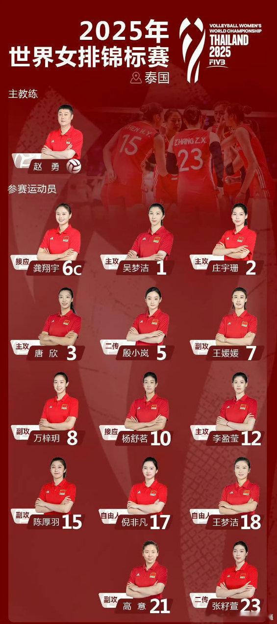 中国女排将赴泰出战世锦赛中国女排世锦赛名单赛程2025年女排世锦赛定于北京时间8
