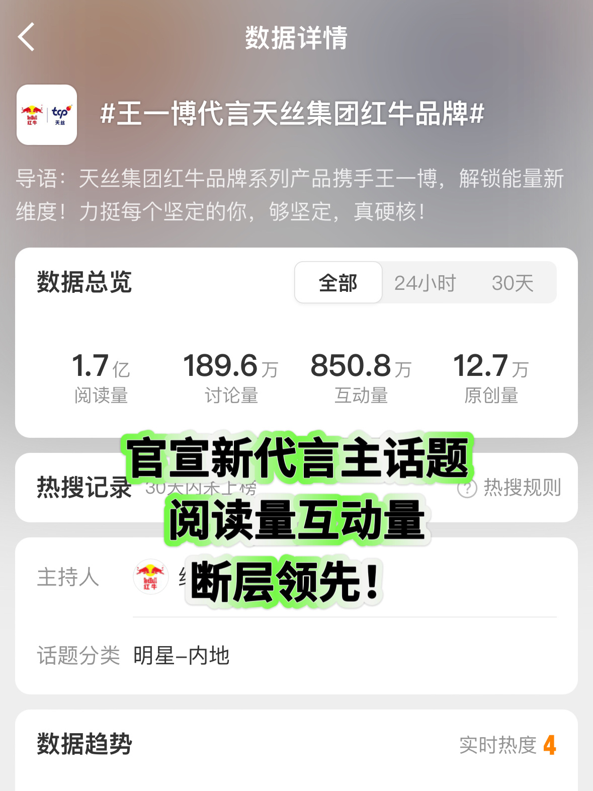 总结来了，ibo 很厉害就对了明天我们也要继续做声量和点心动值好吗 ​​​