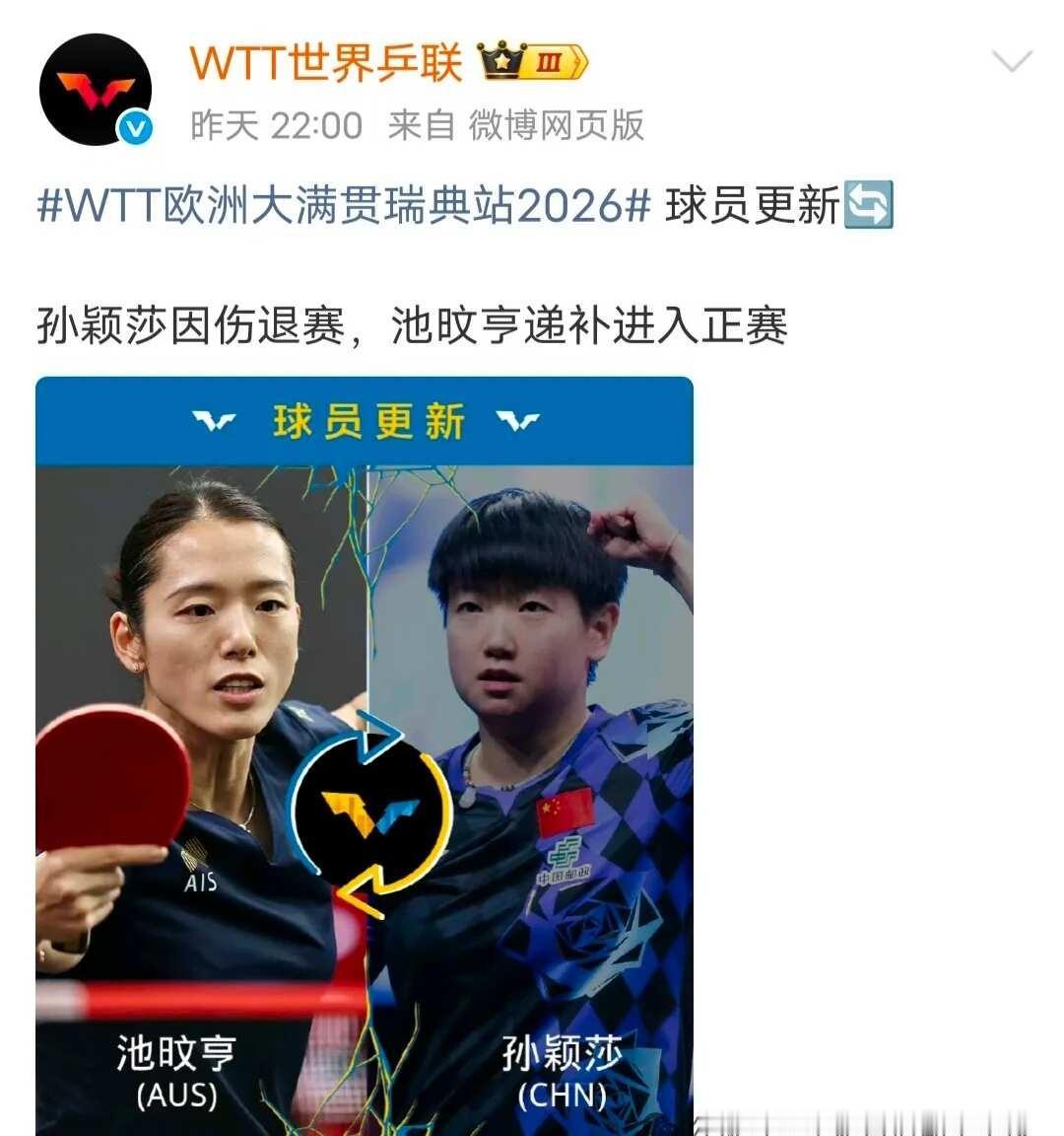 孙颖莎确定退出瑞典大满贯