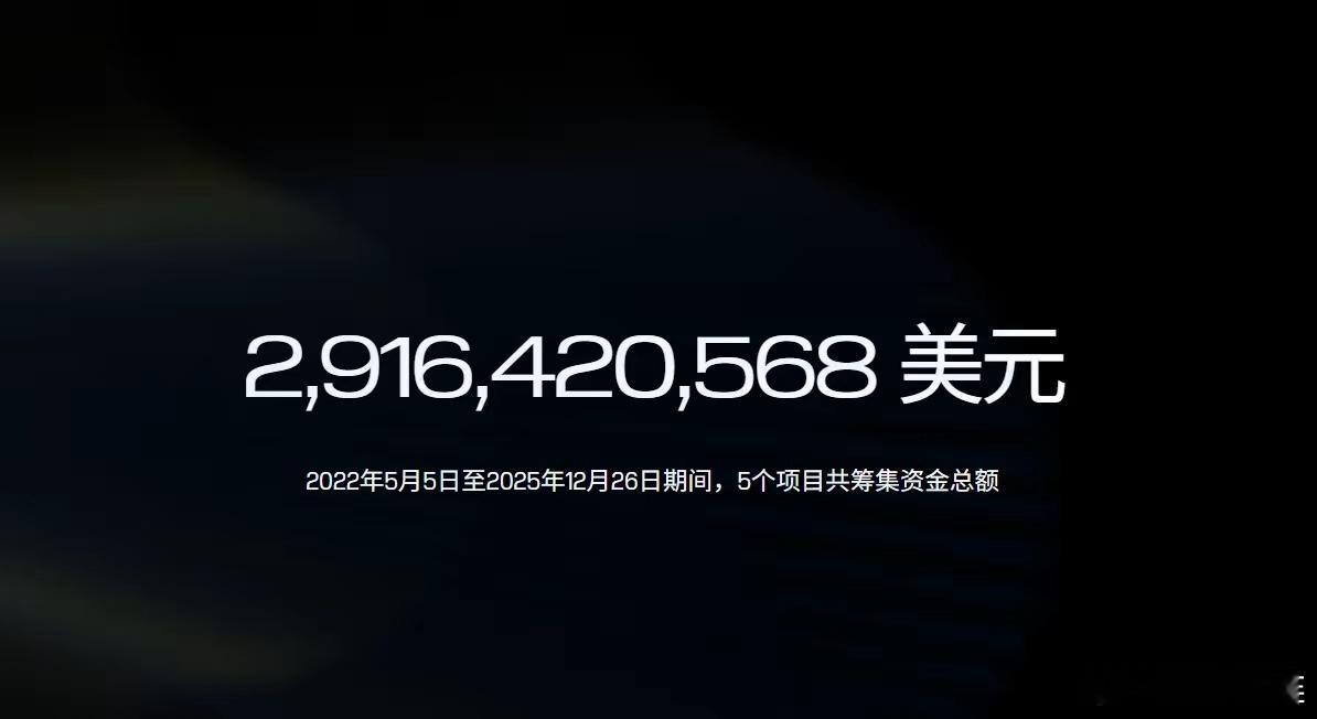 只能说咱们中国人还是太有钱了，略微出手就上了乌克兰的捐款榜单。最近，乌克兰政府运