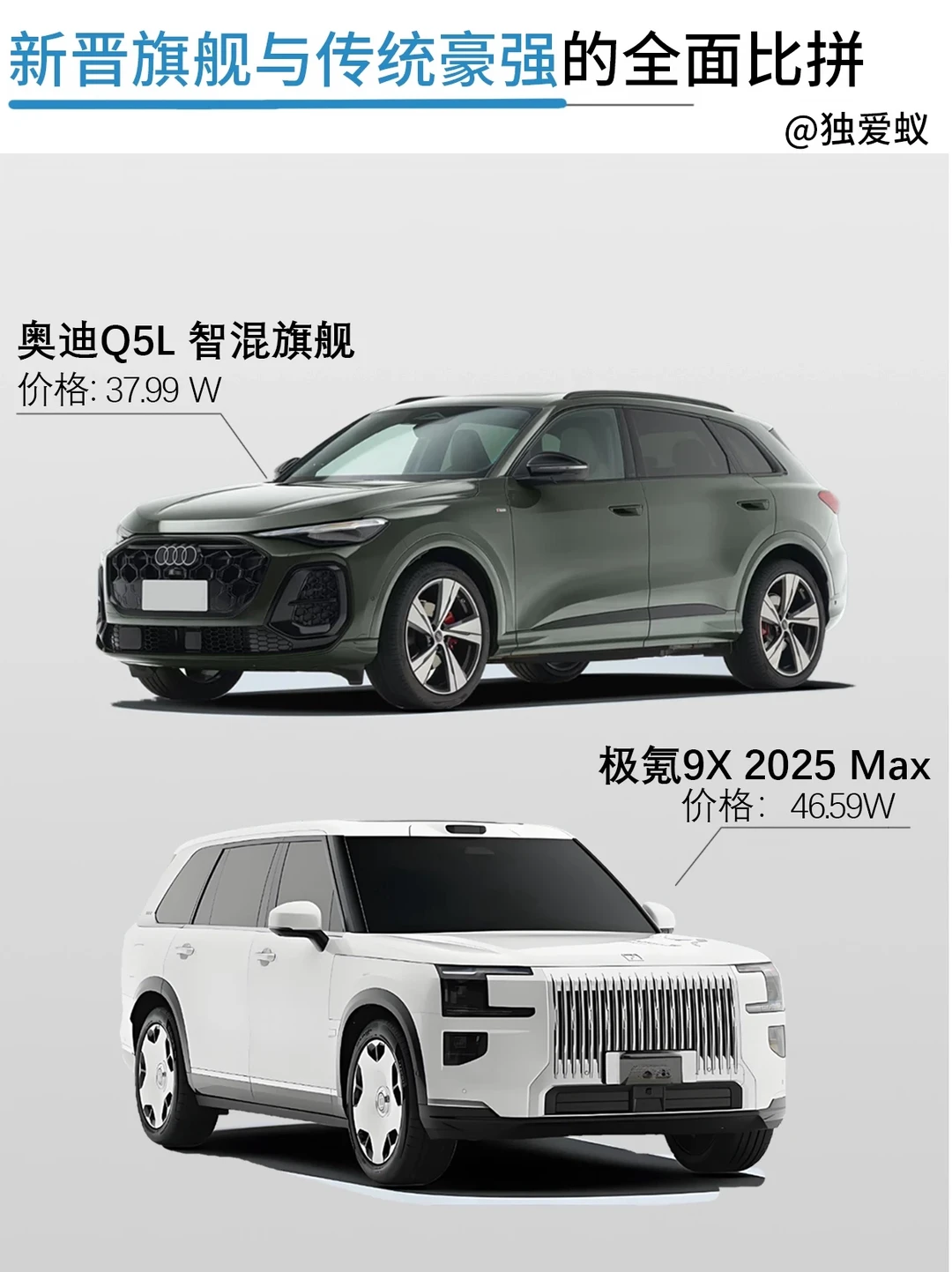 新晋旗舰车型的全面比拼