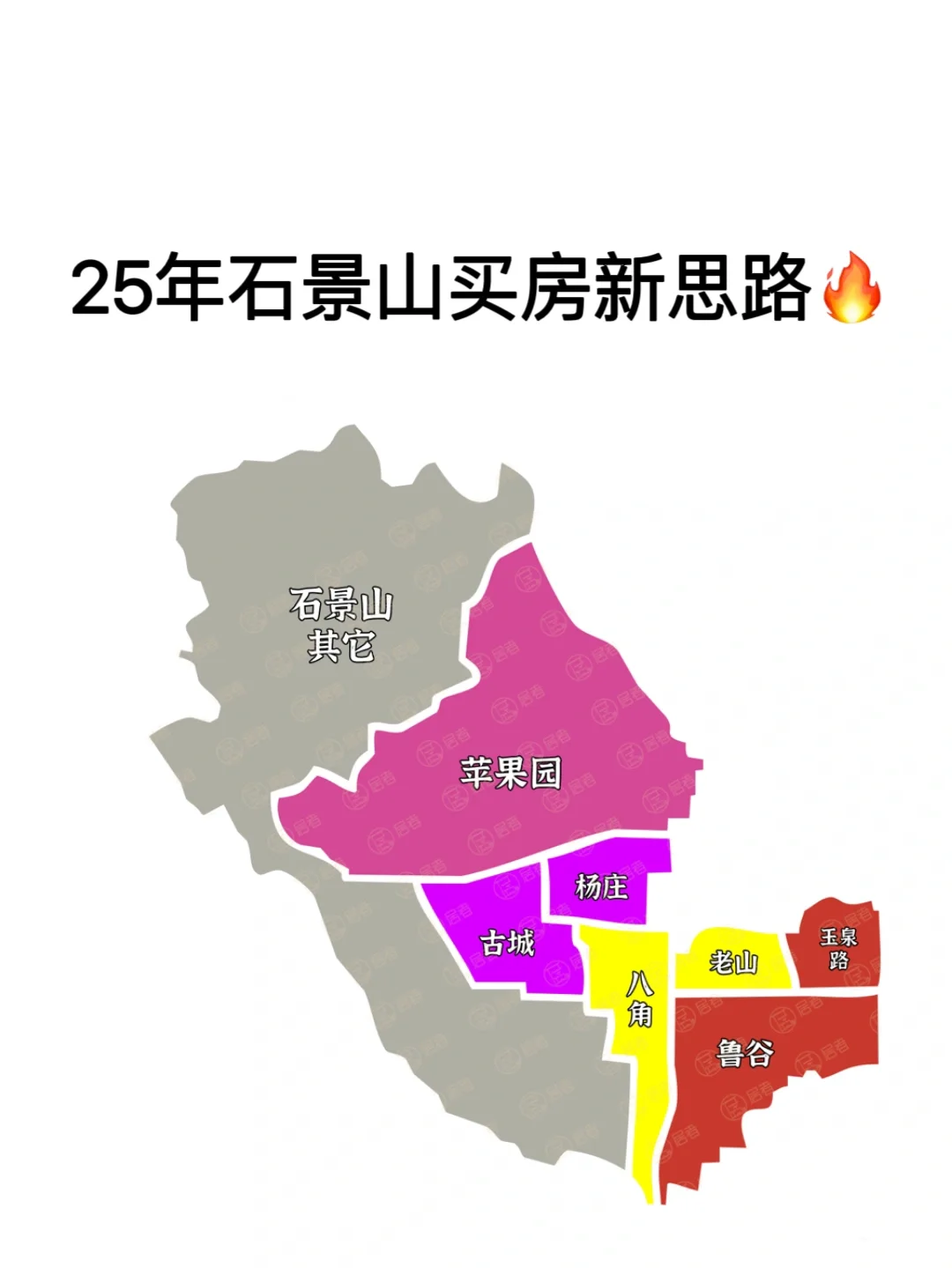 我好像发现了25年北京石景山买房新思路🔥