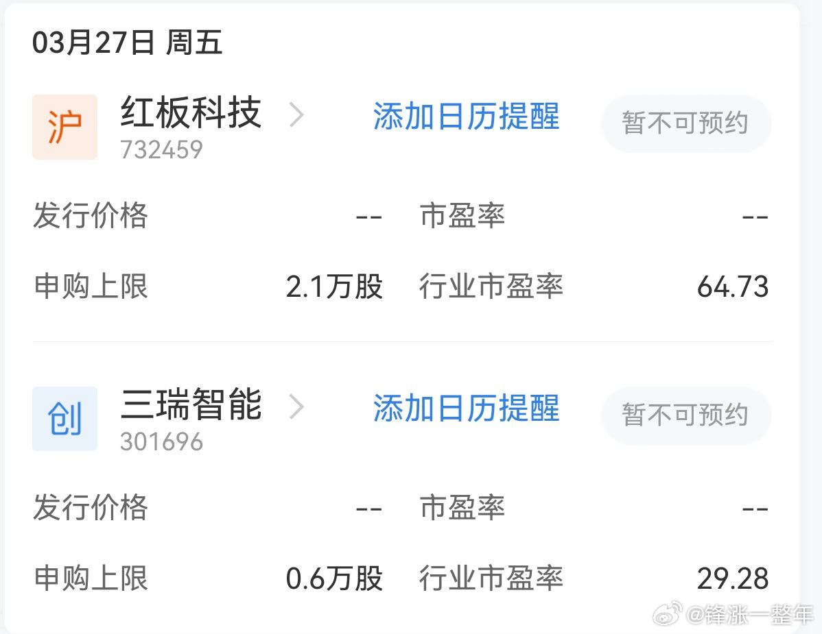 A股 下周，有2只新股申购 