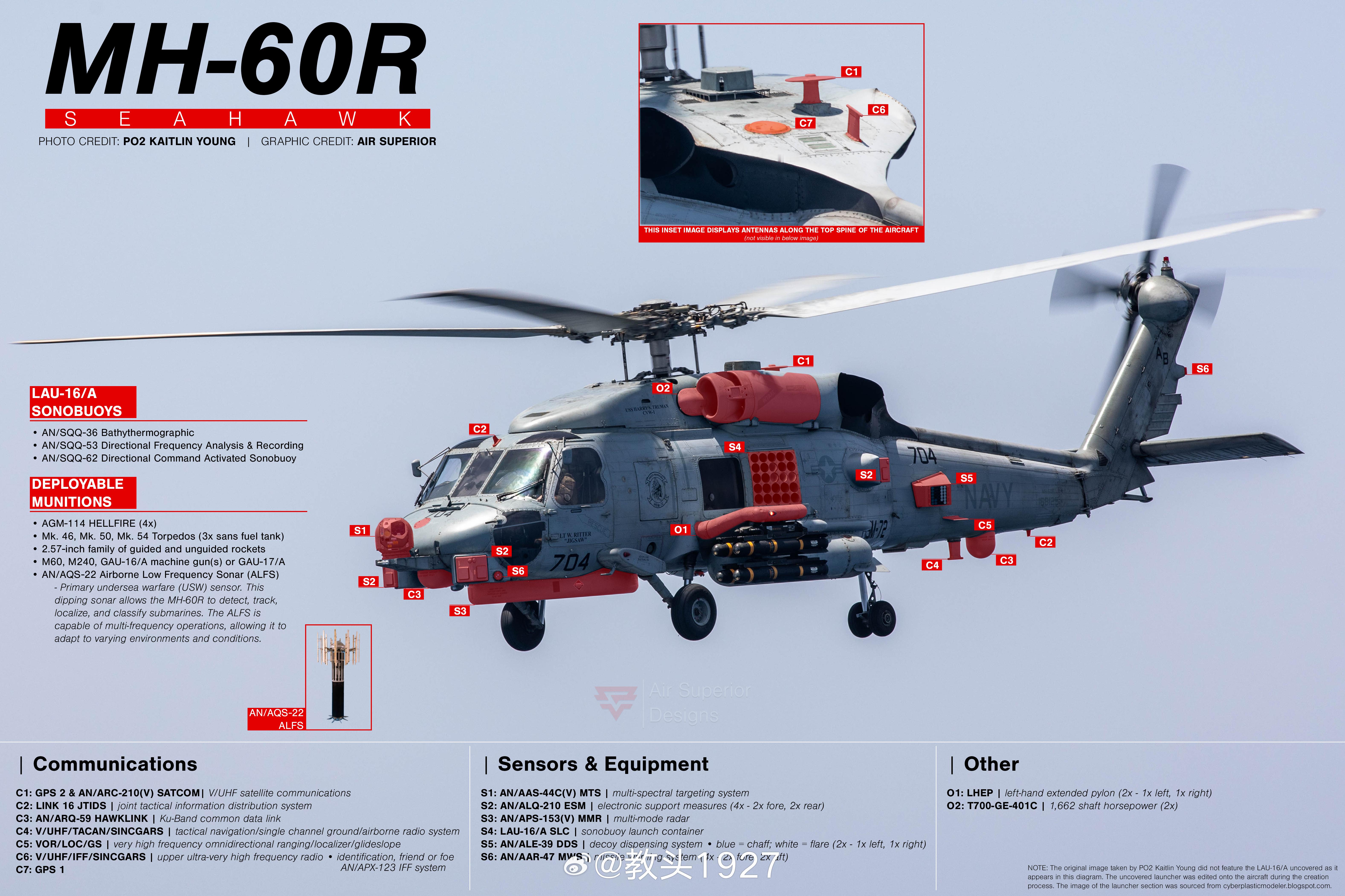 MH-60R标图来自𝕏武器装备烽火问鼎计划中外舰闻[超话] ​​​