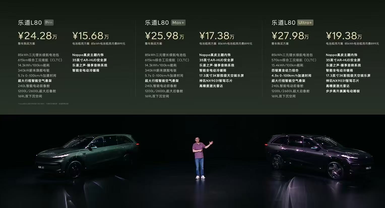 乐道 L80 正式价，你们觉得怎么样？我个人觉得这个价格很强，这大五座空间无敌了